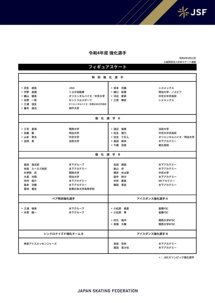 也因此，俱乐部以巨额费用引进了很多滕哈赫的旧部，比如奥纳纳、利桑德罗和安东尼，但收效甚微。